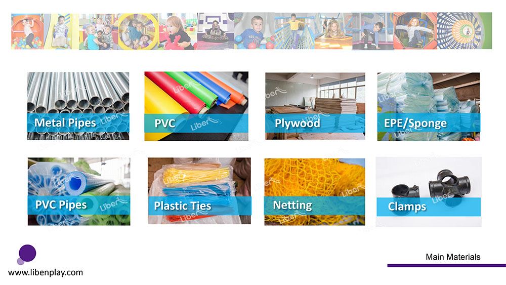 Indoor Soft Play Procedure (3)