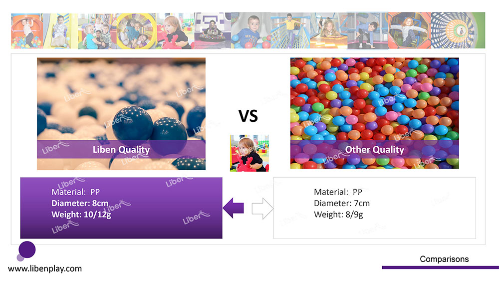 3. Indoor Soft Play Quality (7)