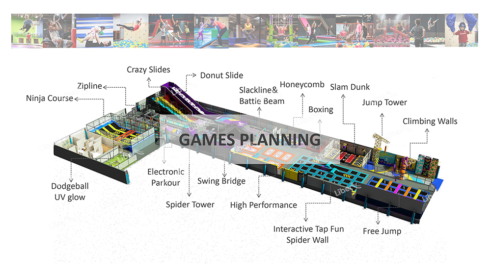 4. Trampoline Park Related Products (1)