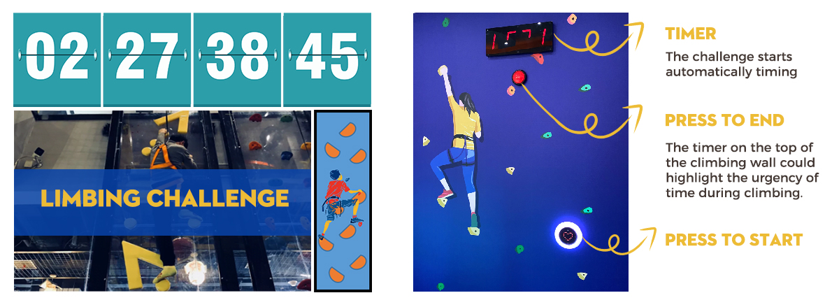 Climbing Wall Racing