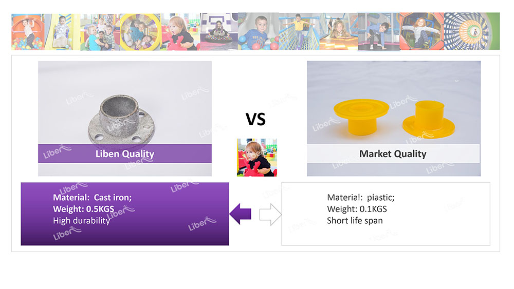 3. Indoor Soft Play Quality (6)