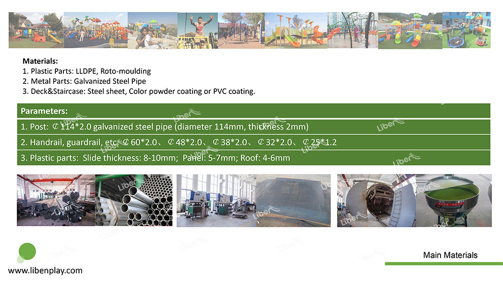 2. Outdoor Playground Equipment Procedure (2)