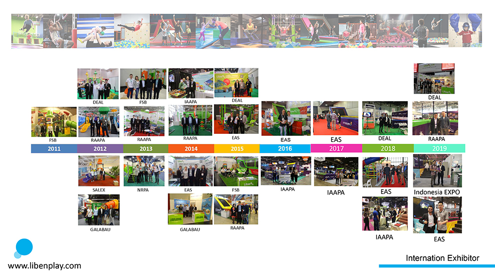 1. Trampoline Park Manufacturer (5)