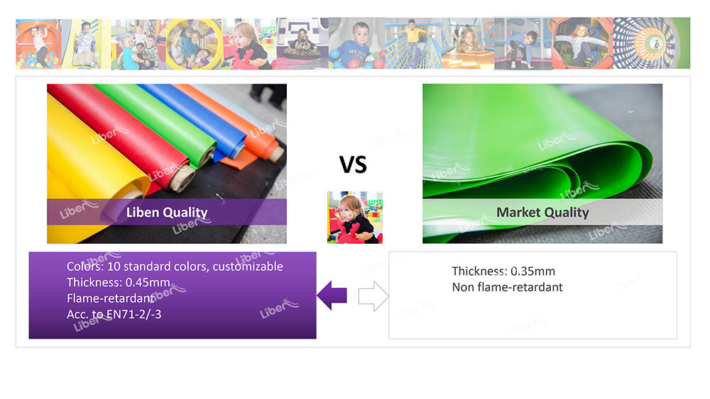 3. Indoor Soft Play Quality (3)